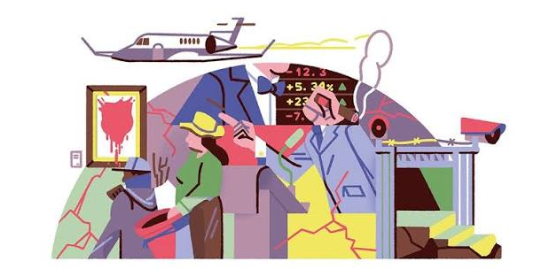 Global political economy