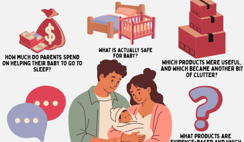 Couple holding a baby surrounded by baby sleep products on the market